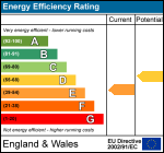 Energy Efficiency Rating of 25 Lamel Street: Current 52 / Potential 67