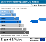 Environmental (CO₂) Impact Rating of 88 Queen Victoria Street: Current 65 / Potential 71