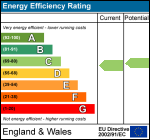 Energy Efficiency Rating of 23 Moss Street: Current 70 / Potential 73
