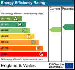 Energy Efficiency Rating of 74 Eldon Street: Current 77 / Potential 81