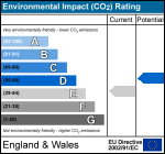 Environmental (CO₂) Impact Rating of 54 Trafalgar Street: Current 51 / Potential 65