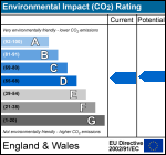 Environmental (CO₂) Impact Rating of 23 Moss Street: Current 66 / Potential 68